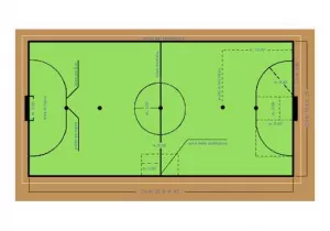 Dimensioni Campo Calcio