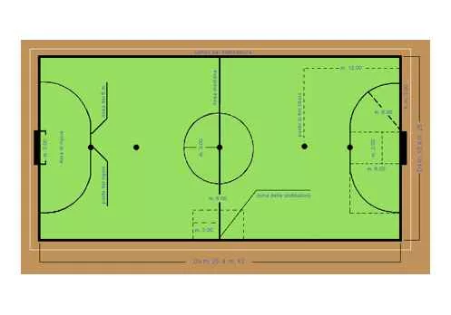 Dimensioni Campo Calcio